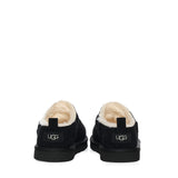 Stivali Classic Micro 1180190 BLK UGG 
